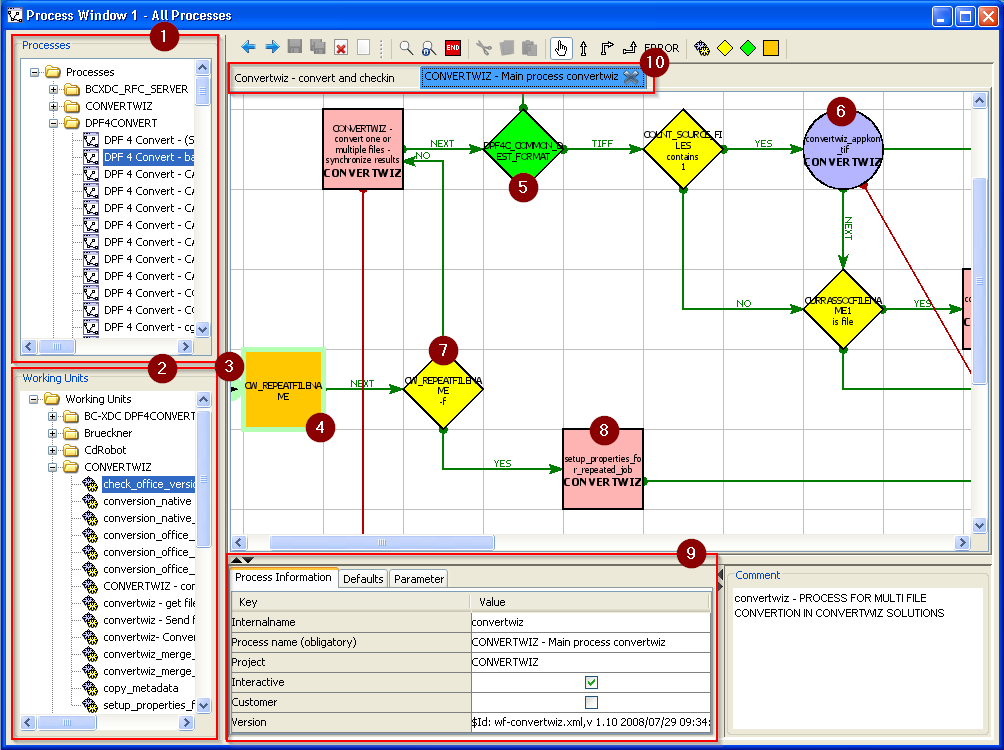 The screenshot shows the process view in DPF Director. On the left you see the process tree above the working unit tree. On the right there is the drawing sheet of the selected process with different symbols for the start mark, modify modules, switches, user exits, if-the-else decisions and working units. Below you can edit the properties of the process or selected module. Above the process area are tabs for each opened process.